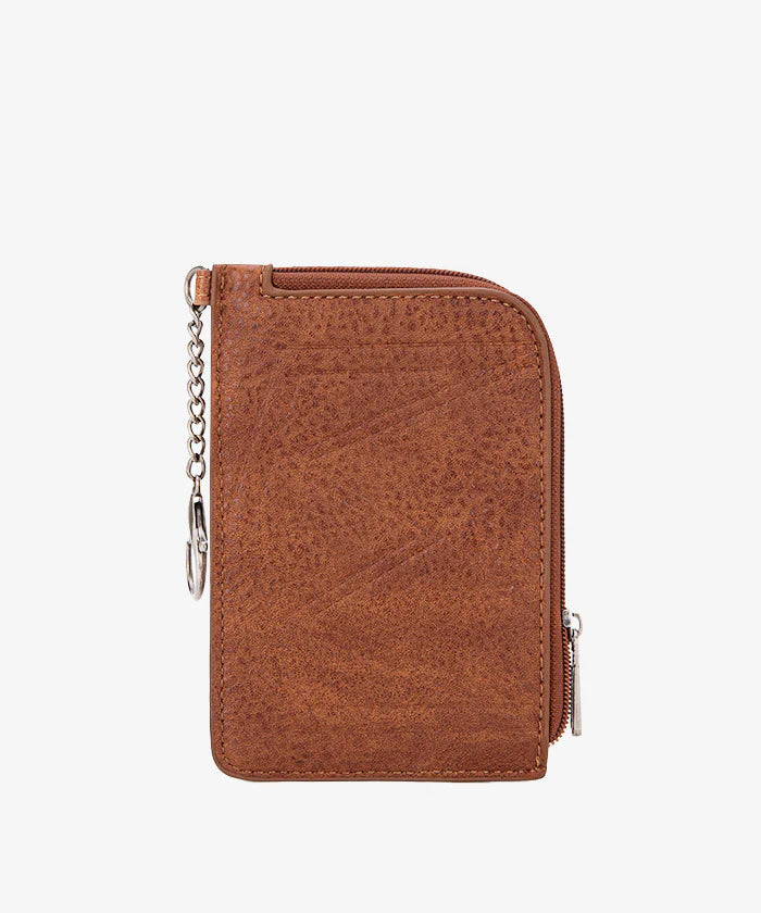 Wrangler Aztec Credit Card Case