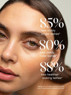 Eyelash Growth Serum for Longer, Fuller Lashes