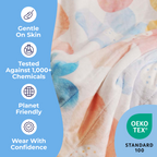 Care Bears Sherpa Blanket