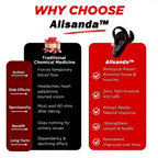Alisanda™ VitalEngine Pro-The #1 5-in-1 at-home trainer that reverses ED; PE with advanced Precision
